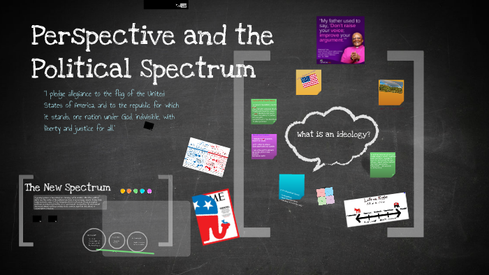 Political Spectrum by stephanie buatti on Prezi