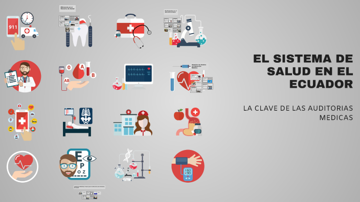 II EL SISTEMA DE SALUD EN EL ECUADOR by ROCIO PARADA on Prezi
