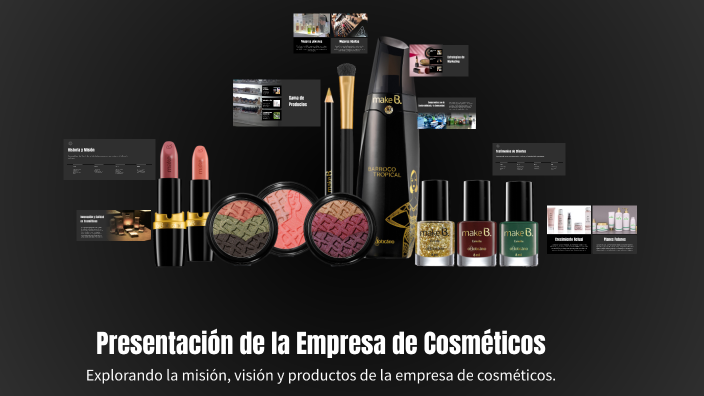 Presentación de la Empresa de Cosméticos by Denis on Prezi