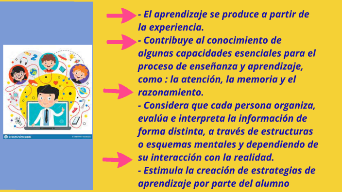 paradigmas de la educación by CARMEN ROMANI SOLIS on Prezi