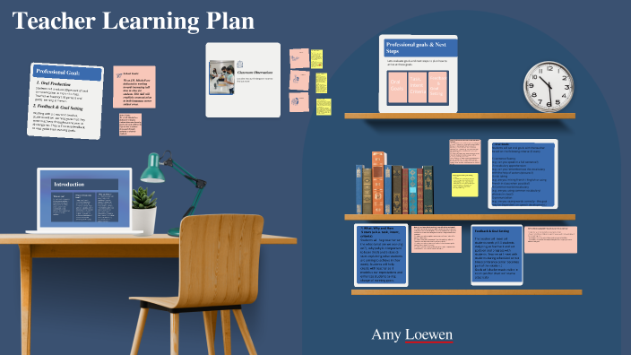 Teacher Learning Plan by Amy Loewen on Prezi