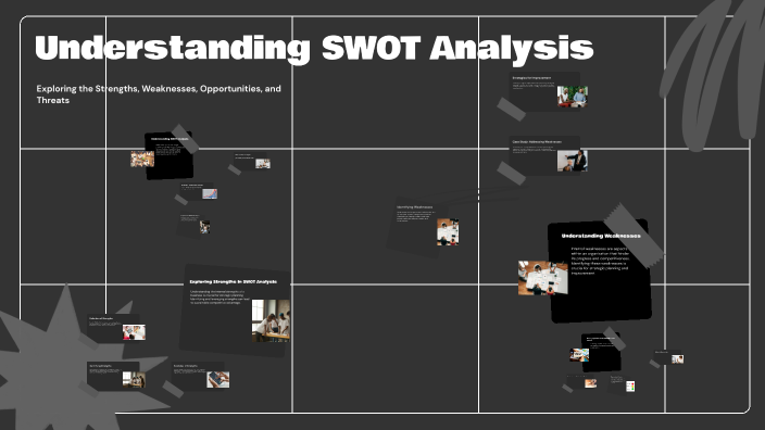 Understanding SWOT Analysis by Rachel Edadhasari on Prezi