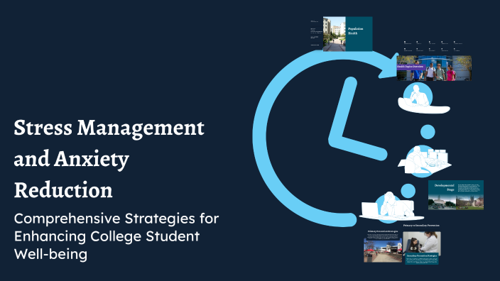 Stress Management and Anxiety Reduction by bett brumley on Prezi