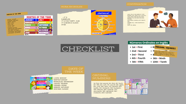 Flipped Classroom Checklist by Edisson Jima on Prezi