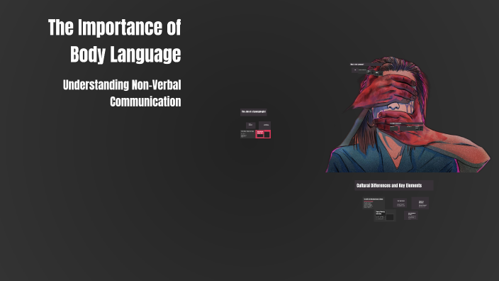The Importance of Body Language by Chiara Magnaghi on Prezi