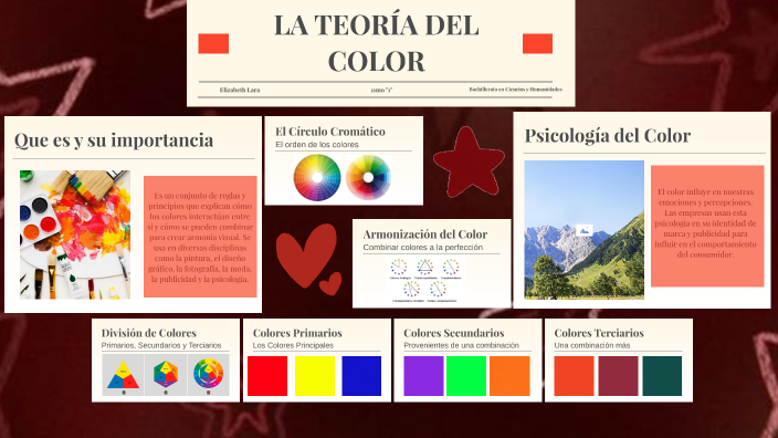 Teoría del Color by Flor Lara on Prezi