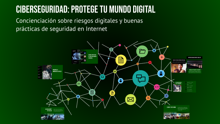 Ciberseguridad: Protege tu Mundo Digital by leyva 1441 on Prezi