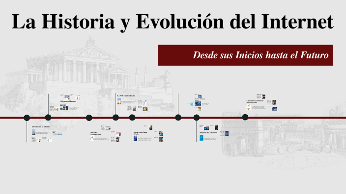 La Historia y Evolución del Internet by Emiliano javier reyes de la ...