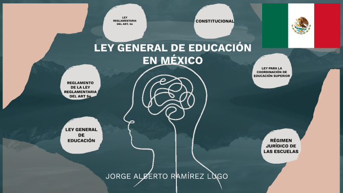 LEY GENERAL DE EDUCACIÓN. (MÉXICO) by JORGE ALBERTO RAMÍREZ LUGO on Prezi