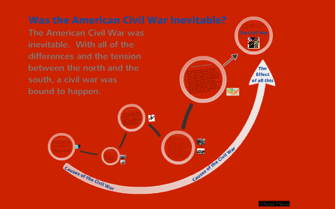 reasons the civil war was inevitable