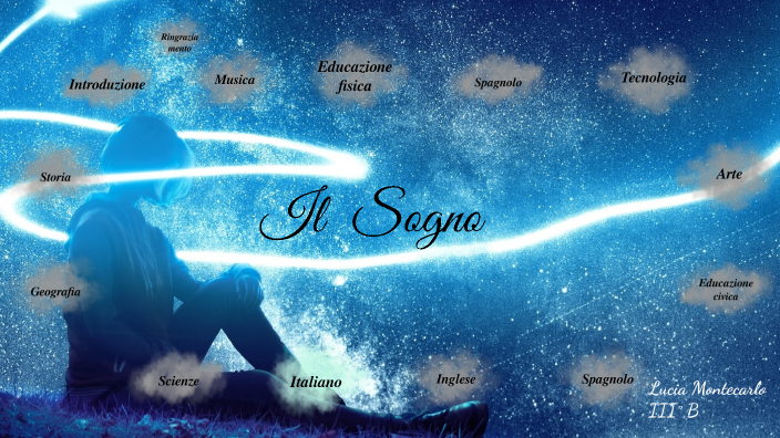 Il Sogno by Lucia Montecarlo on Prezi