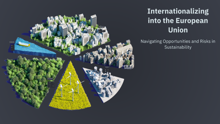 Internationalizing into the European Union by MATEO JUNG on Prezi