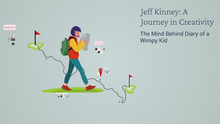 Jeff Kinney: The Mastermind Behind Diary of a Wimpy Kid by Theo Brito ...