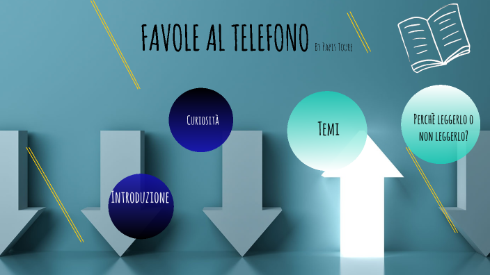 Favole al telefono by Papis Toure on Prezi