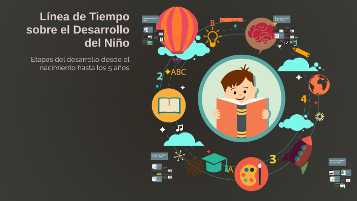 Línea de Tiempo sobre el Desarrollo del Niño by Dorly Manzaba on Prezi