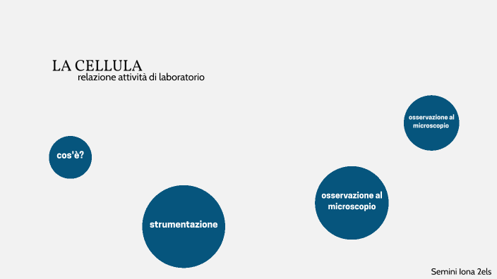 La cellula by iona semini on Prezi