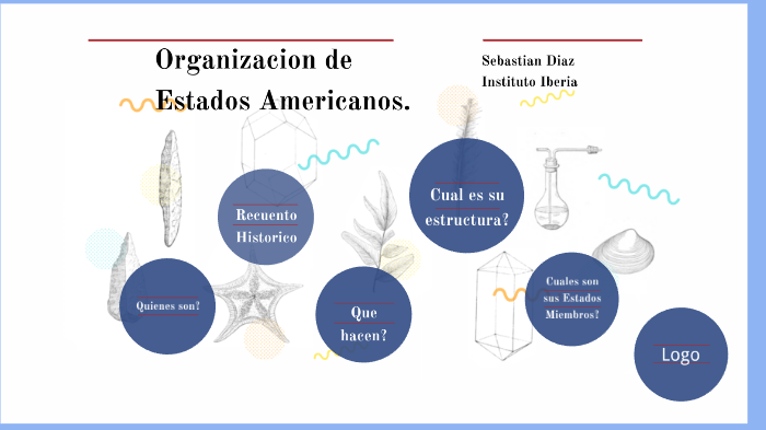 Sociales by Sebastian Diaz on Prezi
