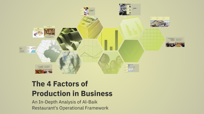 The 4 Factors of Production in Business by Soud Alghanmi on Prezi