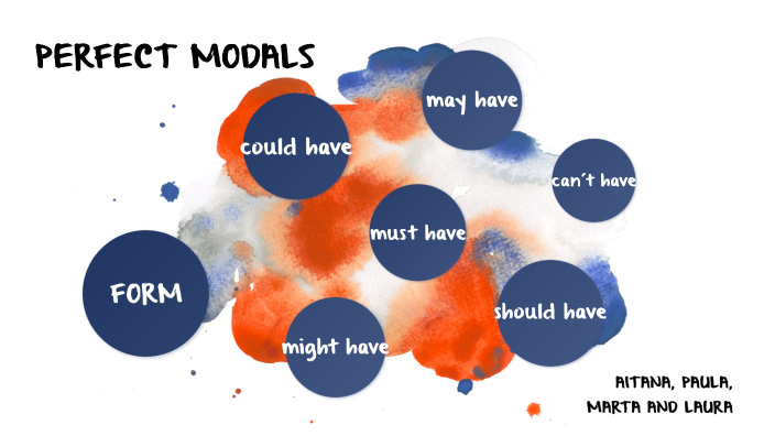 modals by Loles Andres on Prezi