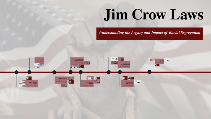 Jim Crow Laws by Adian Hipsz on Prezi