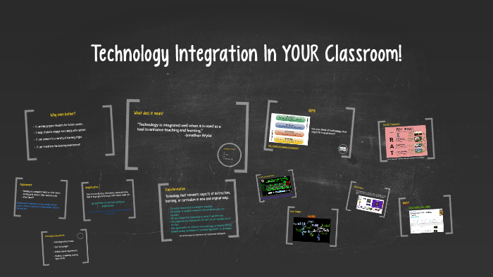 Technology Integration In YOUR Classroom! by Janelle Allen on Prezi