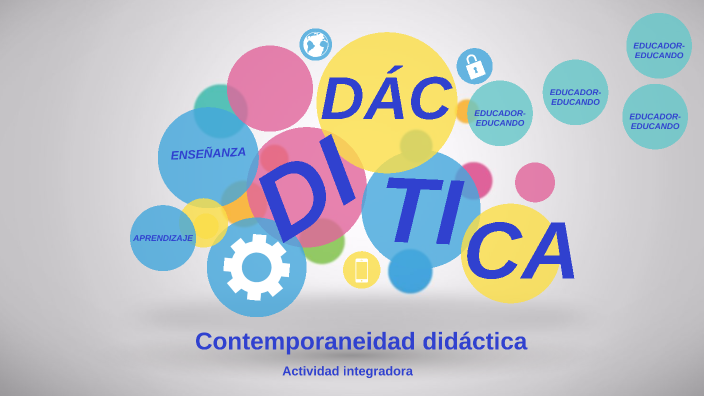 Actividad integradora. Contemporaneidad didáctica by Karen Carrasco on ...