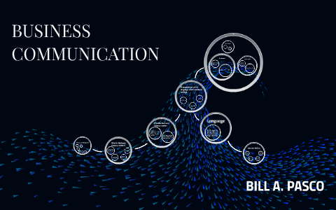 communication prezi presentation