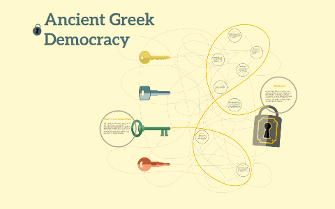 Ancient Greek Democracy by Joshua Sun on Prezi