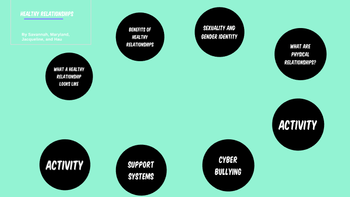 Healthy Relationships by Savannah Brown on Prezi