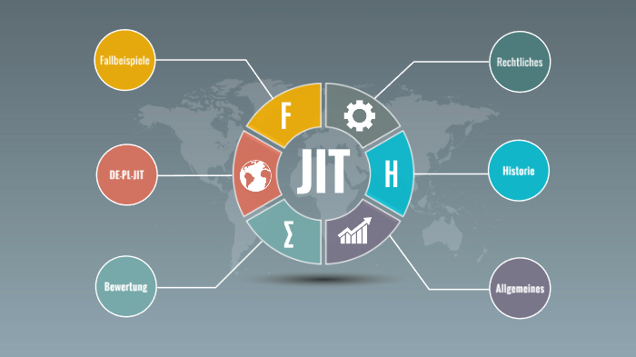 Joint Investigation Team by Hendrik Berkenbusch on Prezi