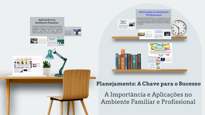 Planejamento: A Chave para o Sucesso by Lucas LEÃO on Prezi
