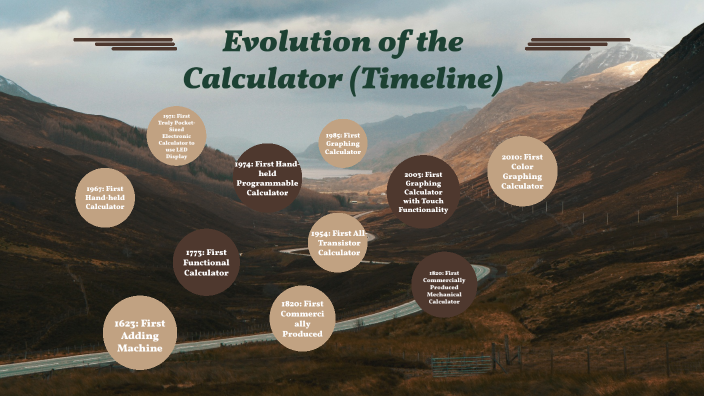 Evolution of the Calculator (Timeline) by saif Alalawi on Prezi