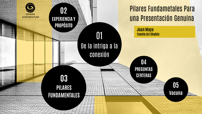 Pilares Para Una Presentación Genuina by jotademaya on Prezi