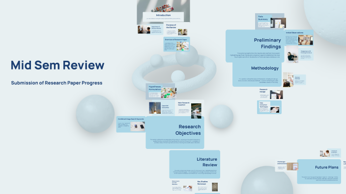 Mid Sem Review by Harshil Maru on Prezi