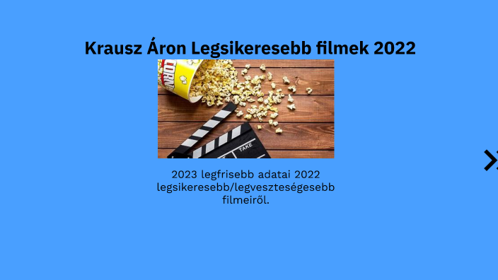 Krausz Áron Legsikeresebb filmek 2022 by Áron Krausz