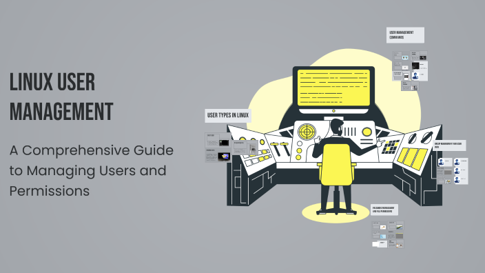 Linux User Management by Moses Mupeta on Prezi