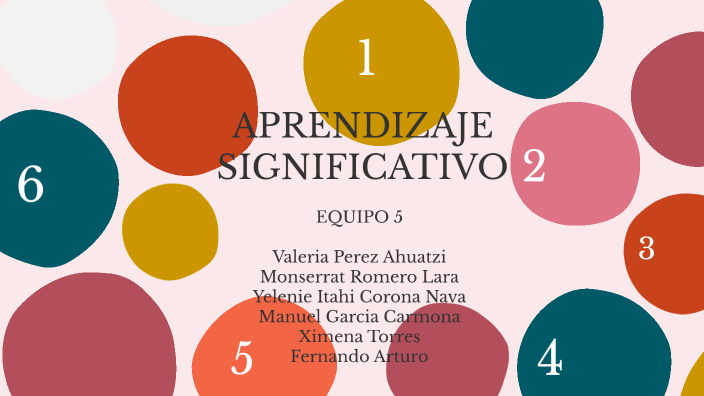 APRENDIZAJE SIGNIFICATIVO by VALERIA PEREZ on Prezi