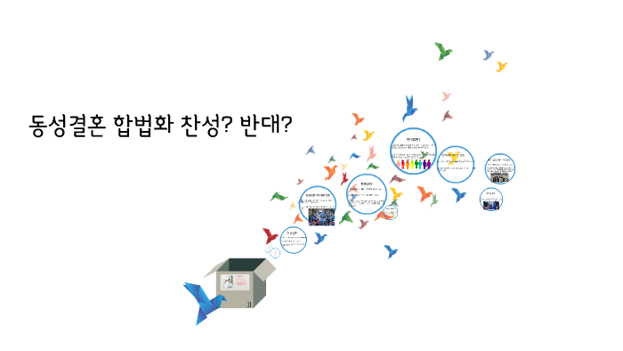 동성결혼 합법화 찬성? 반대? by 민지 김 on Prezi Next 동성결혼 합법화 찬성? 반대? By 민지 김 On Prezi Next