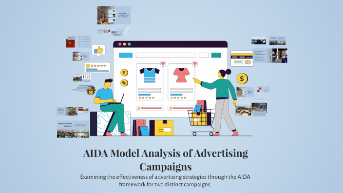 AIDA Model Analysis of Advertising Campaigns by michele crivellaro on Prezi
