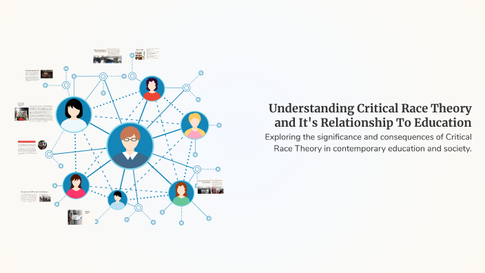 Understanding Critical Race Theory: Importance and Implications by ...