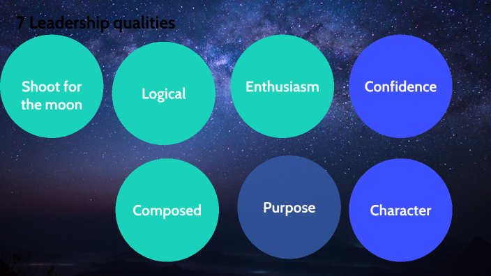 Leadership by E E on Prezi