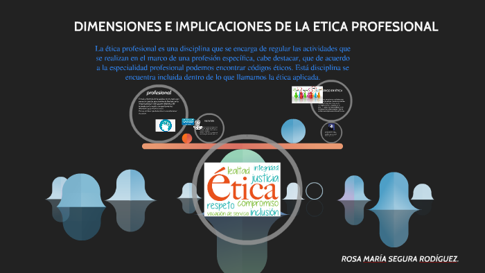 dimensiones E IMPLICACIONES DE LA ETICA PROFESIONAL by Ciria Rodríguez