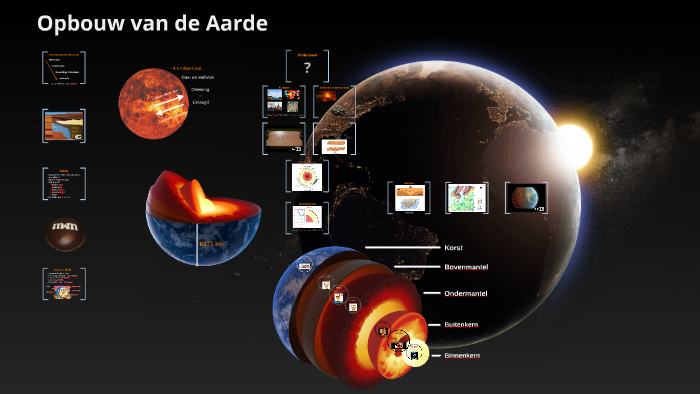 Opbouw van de aarde by Daan Smekens on Prezi
