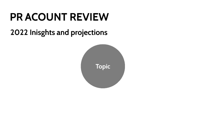 PR Account Review by Ana Souza on Prezi