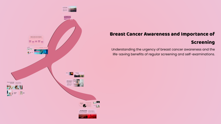 Breast Cancer Awareness and Importance of Screening by Anand Iyer on Prezi