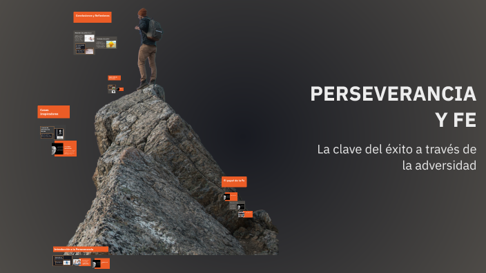 PERSEVERANCIA Y FE by Abner Rondo Baca on Prezi