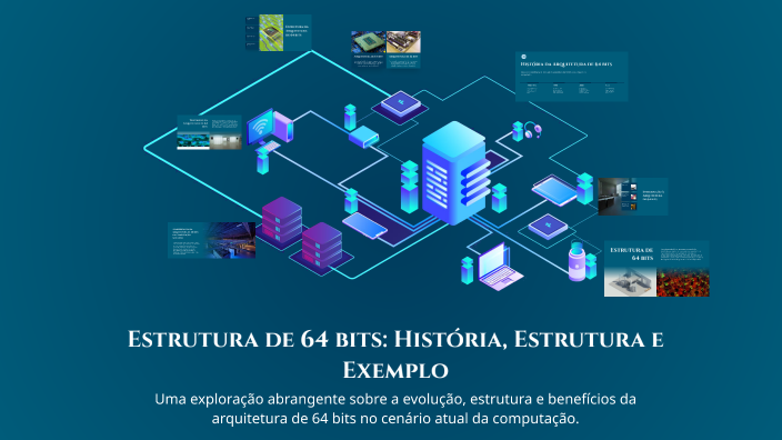 Estrutura de 64 bits: História, Estrutura e Exemplo by GUILHERME ...