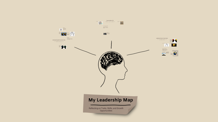 My Leadership Map by Bailey Bourque on Prezi
