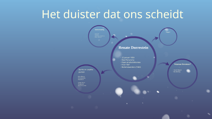 Het duister dat ons scheidt by jorieke hebels on Prezi