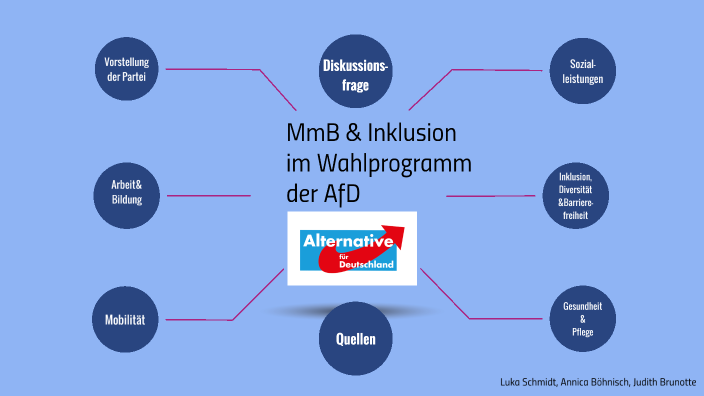 MmB & Inklusion In Den Wahlprogrammen Der Großen Parteien By Judith ...